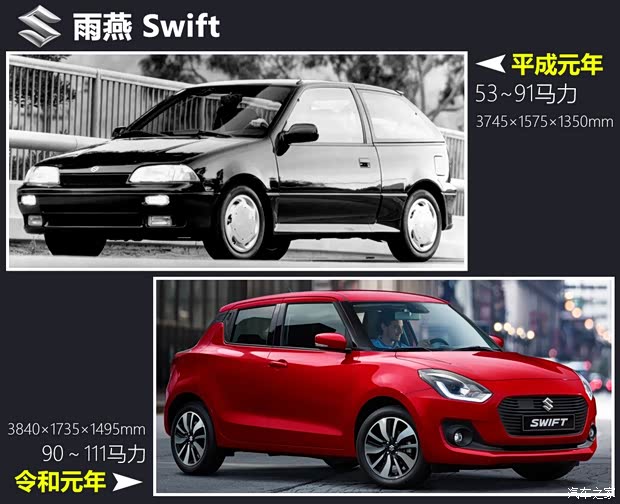 汽车之家