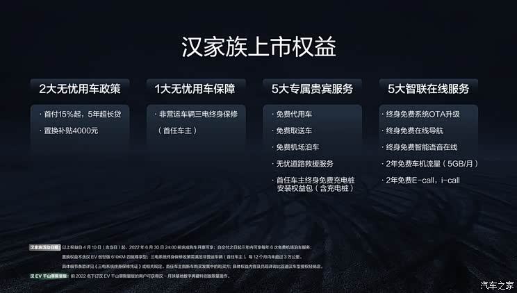 售21.58万元起 比亚迪汉家族新车上市