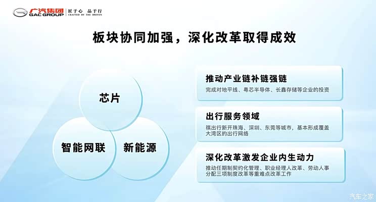 “埃小蔚”成定论?广汽曾庆洪怎么看