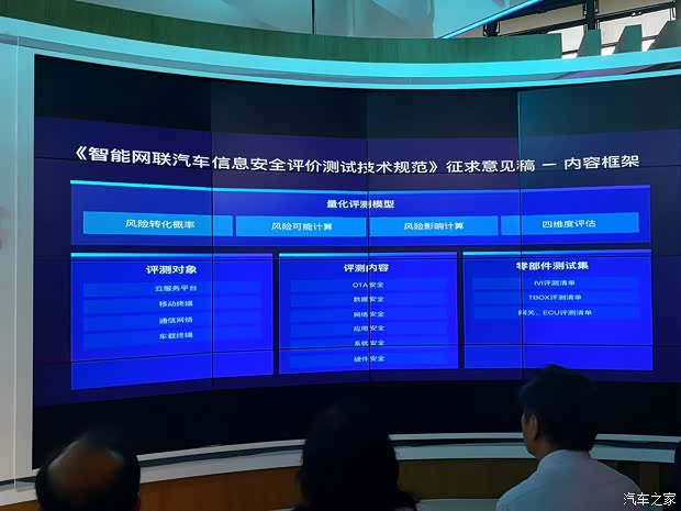汽车之家