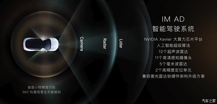 你定了吗 智己L7 Pro配置/售价今晚公布