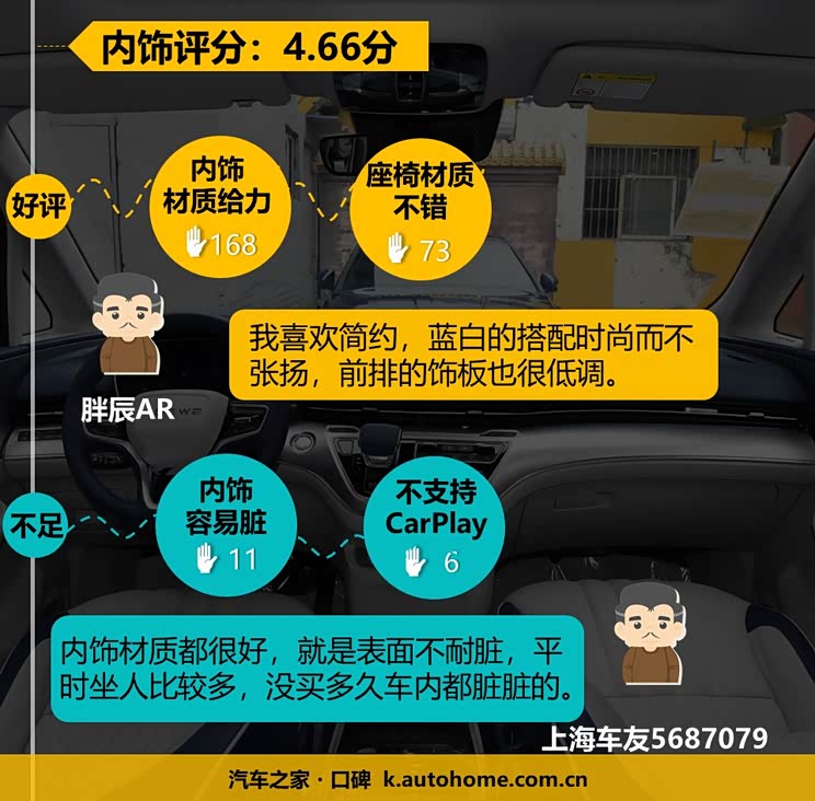 百人口碑评新车——荣威iMAX8如何?