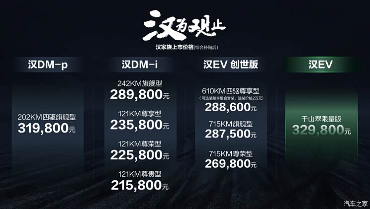 售21.58万元起 比亚迪汉家族新车上市
