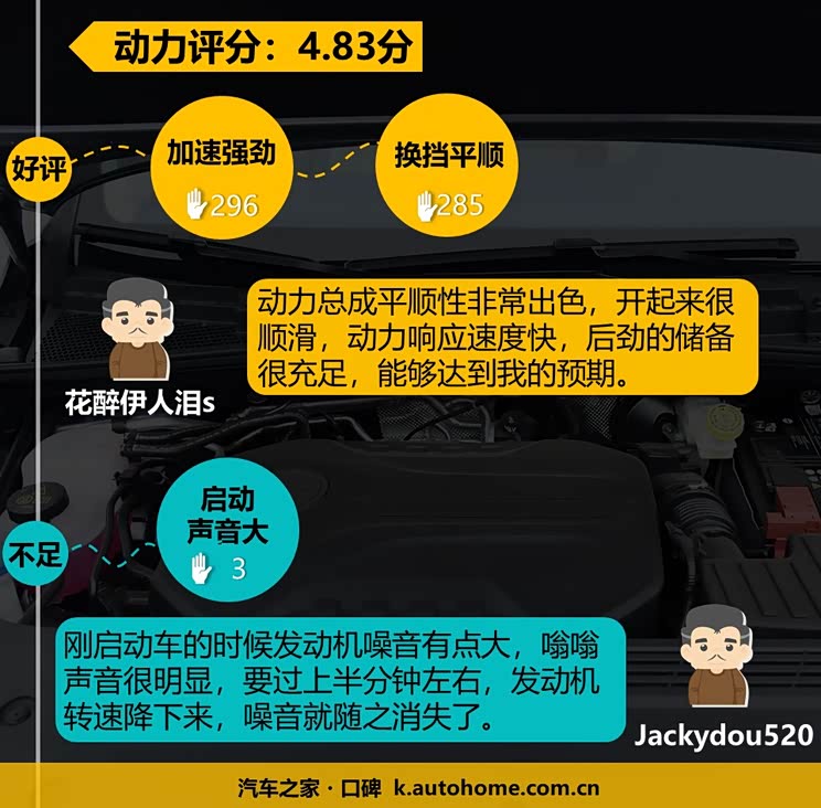 百人口碑评新车——荣威iMAX8如何?