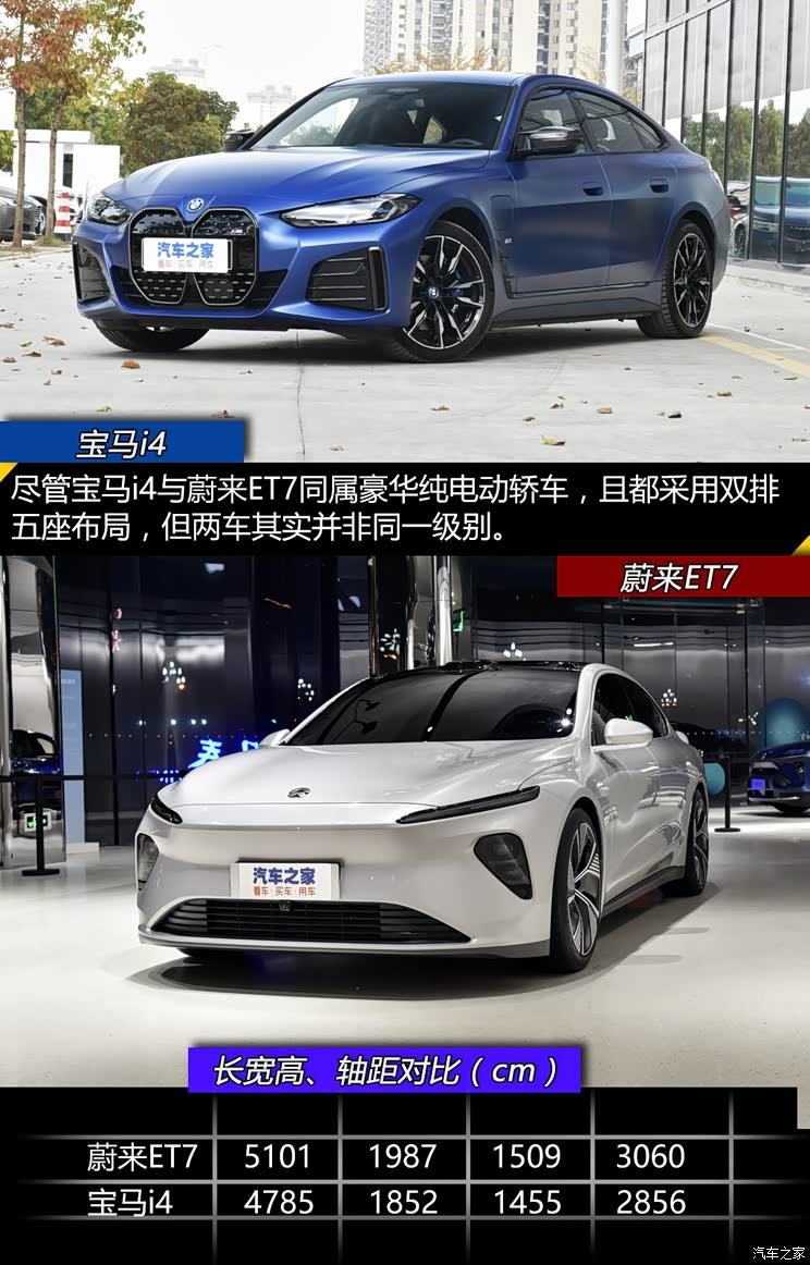 舒适OR运动 蔚来ET7与宝马i4竞争力分析