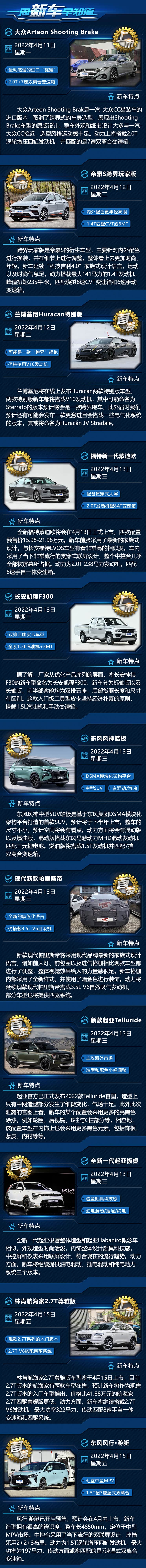 新蒙迪欧/风行·游艇等 一周新车早知道