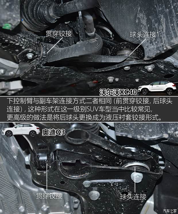 汽车之家