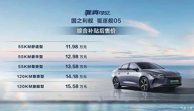 售11.98万起 比亚迪驱逐舰05正式上市