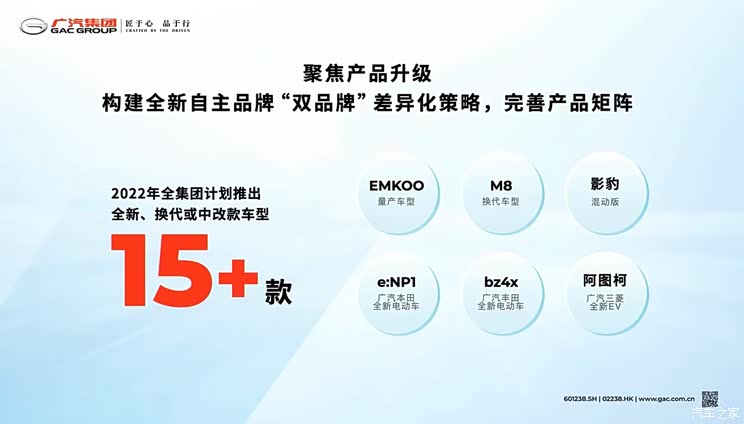 15款可选 广汽集团2022年新车计划曝光