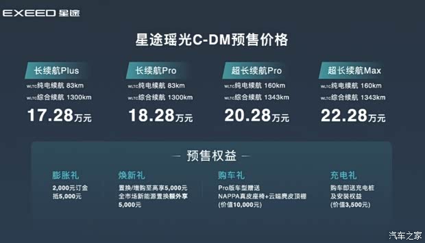 汽车之家
