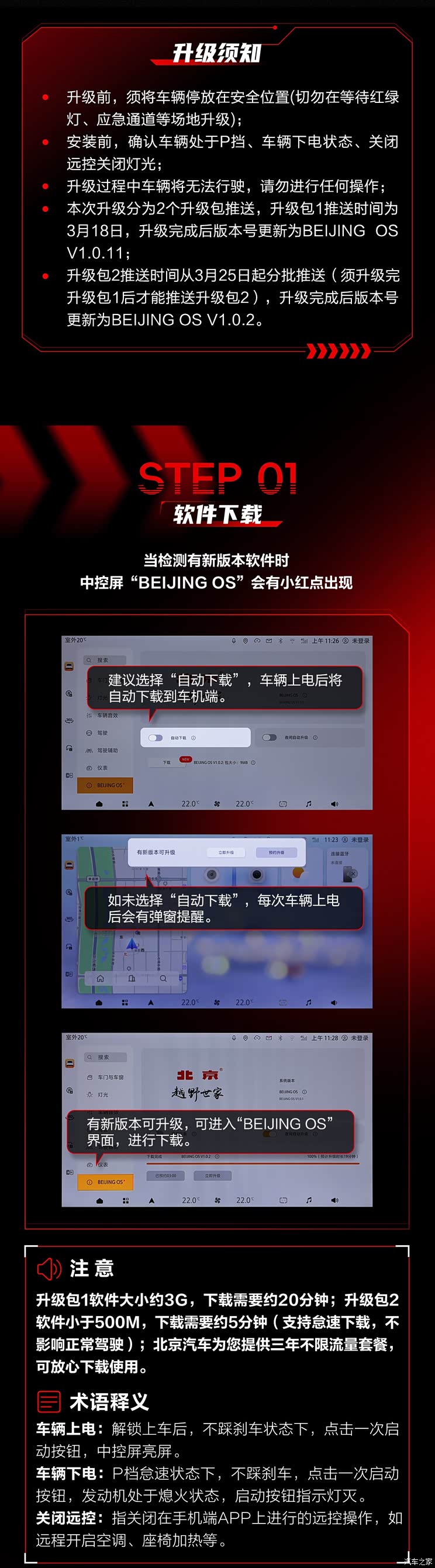 汽車之家