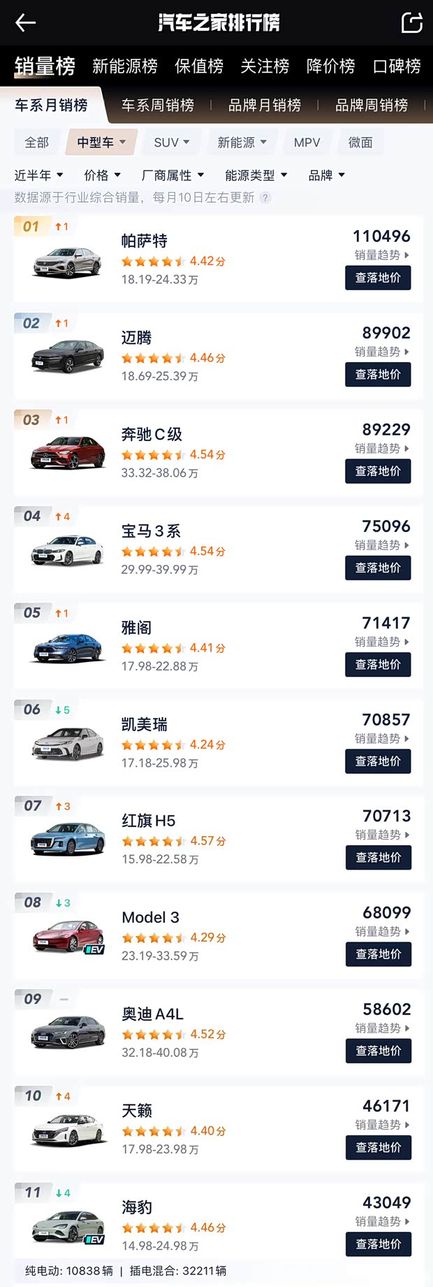 汽車之家