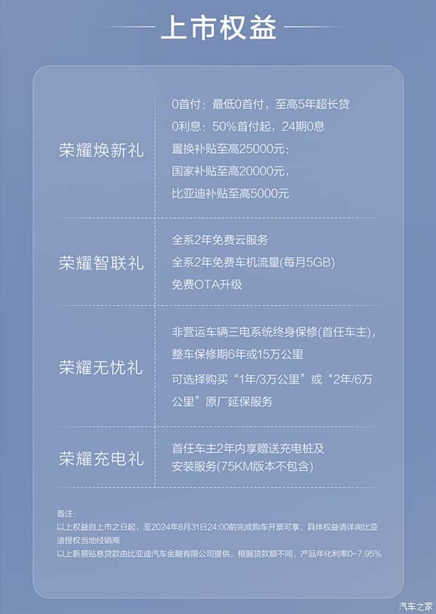 汽车之家