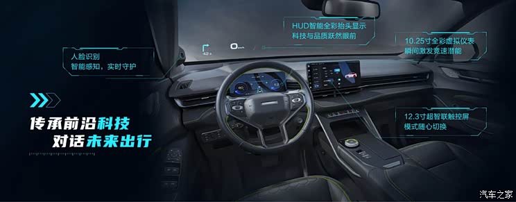 哈弗H6S等20余款 2021成都车展探馆汇总