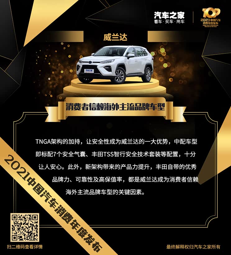“2021中国汽车消费年度发布”荣誉揭晓