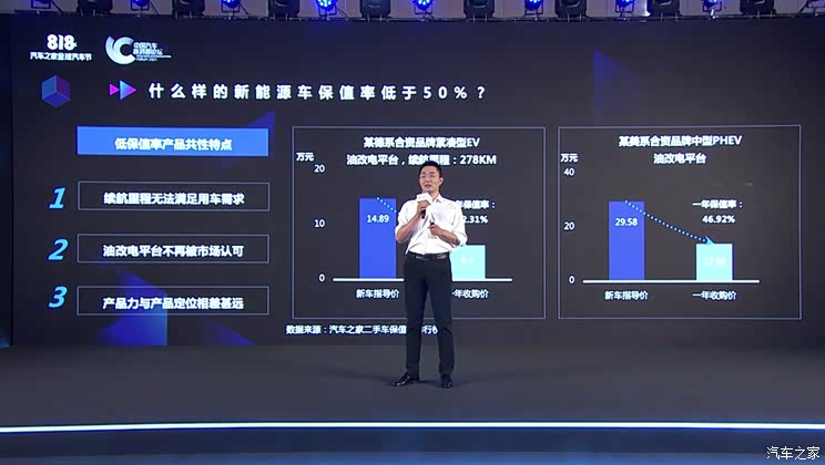 汽车之家井文兵：新能源汽车保值率之痛