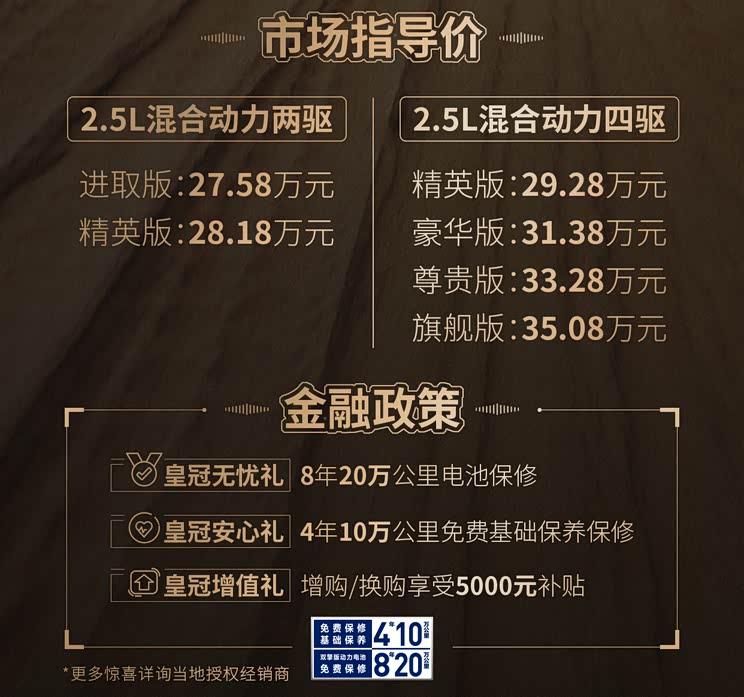 售27.58-35.08万元 皇冠陆放正式上市