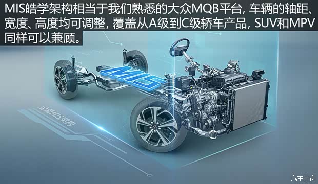 汽车之家