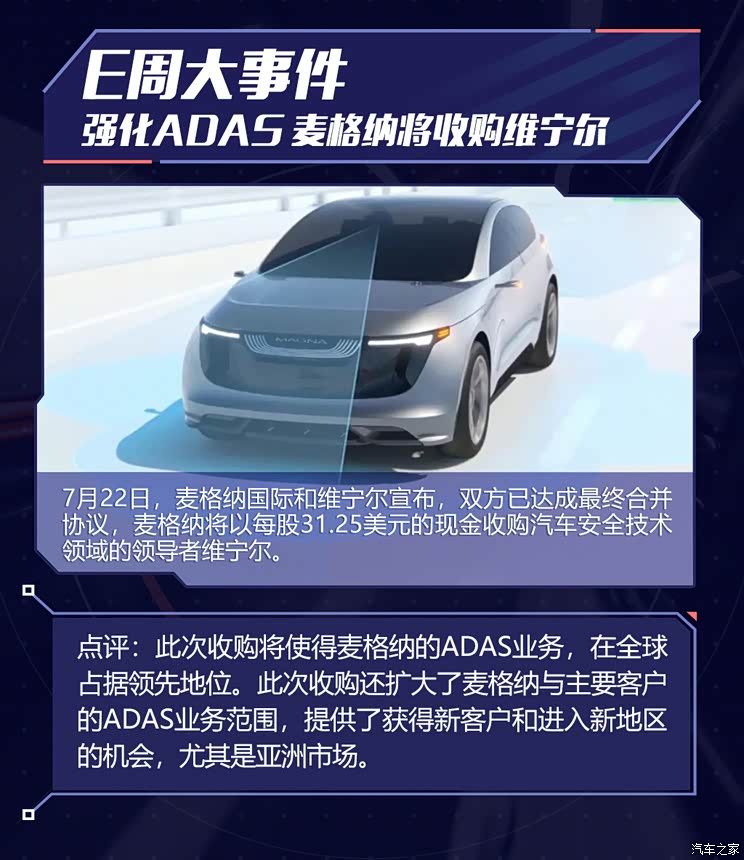 E周见|车企捐赠超3亿元/FF迎来上市