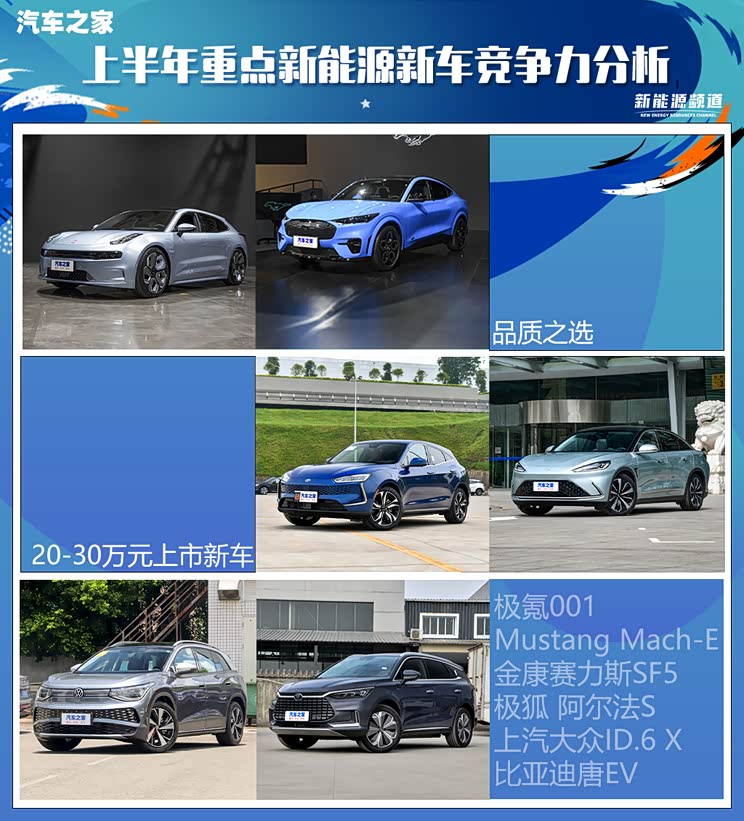 半年考|20-30万热门新能源车竞争力分析