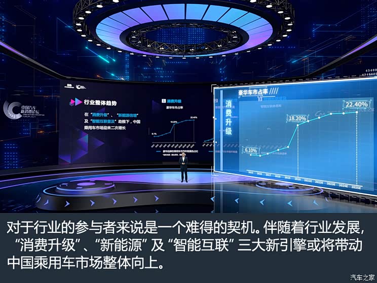 能力重构 解读车企核心经营力洞察报告