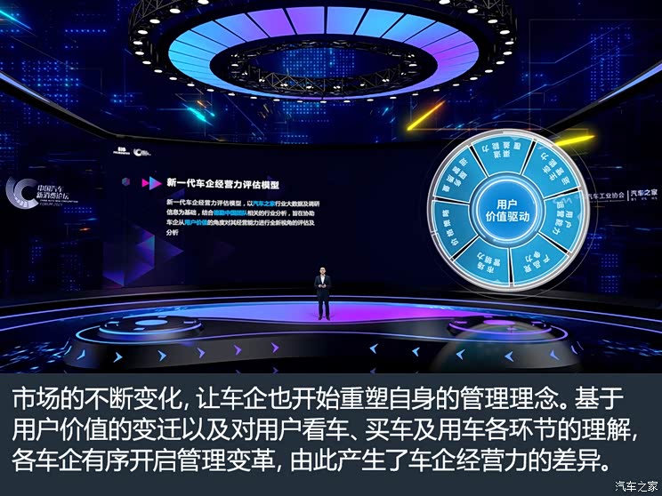 能力重构 解读车企核心经营力洞察报告