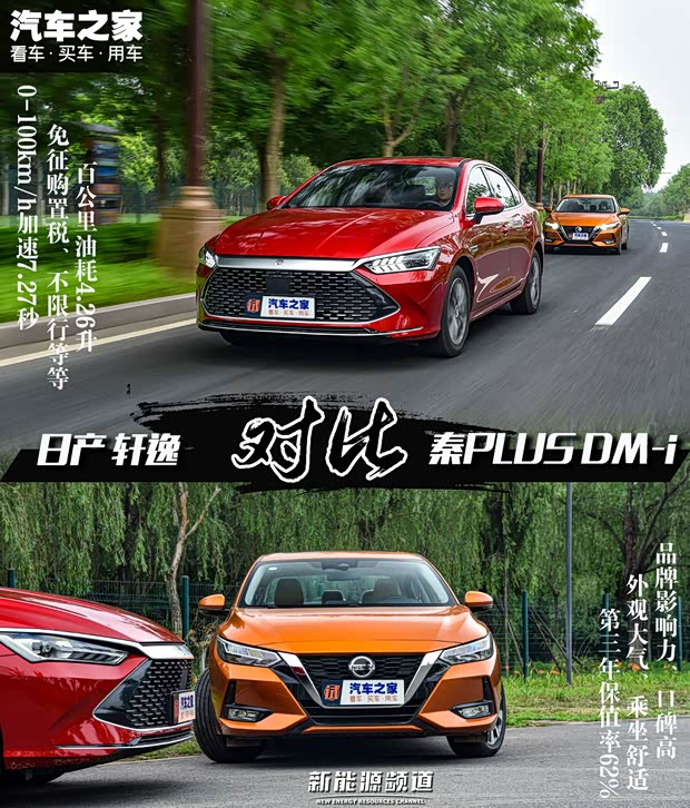汽車之家