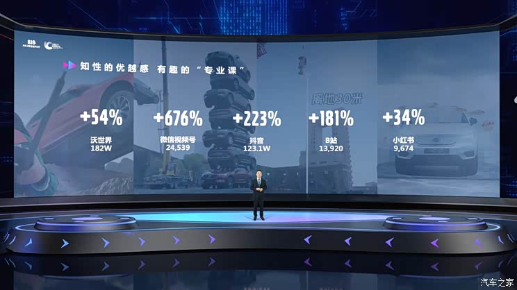 沃尔沃于柯鑫:用户才是真正的指南针