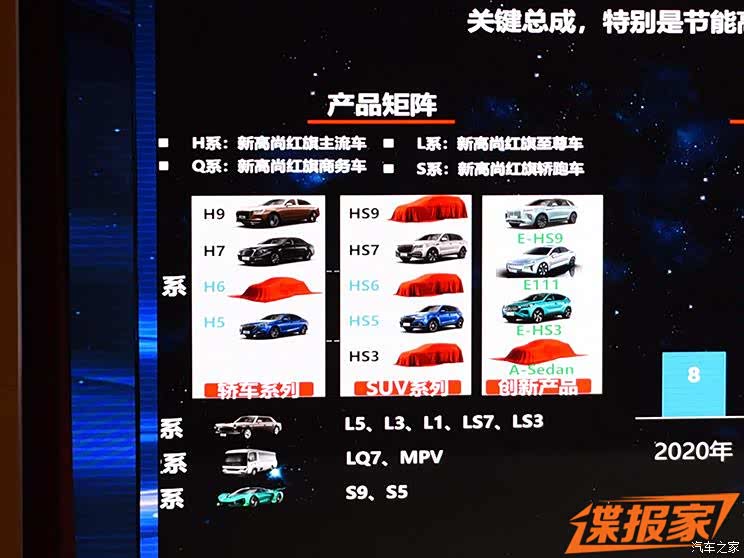 最新旗舰级SUV 红旗LS7实车谍照曝光