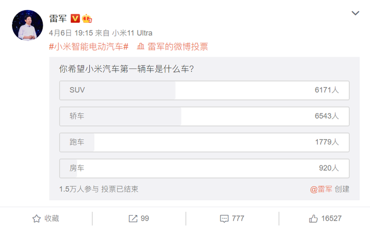 雷总快来收作业！小米究竟该造哪类车？