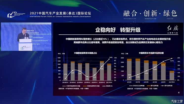 王国强:一汽坚决擎起中国品牌新标杆