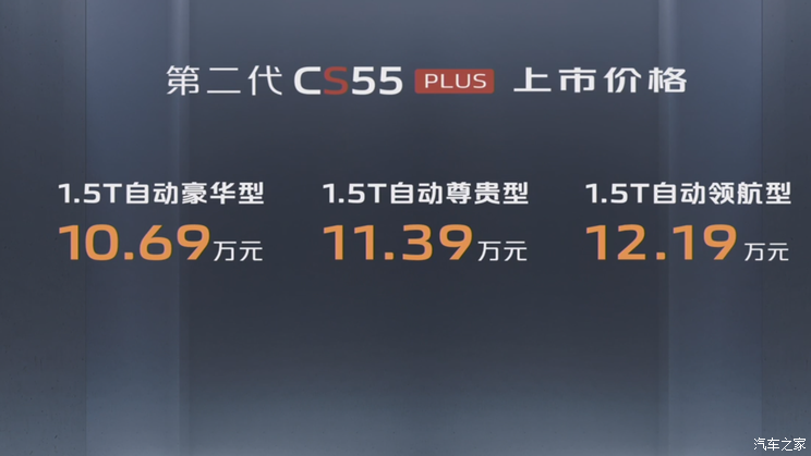 售10.69万起 全新长安CS55PLUS上市