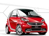 11.9-19.9 smart614
