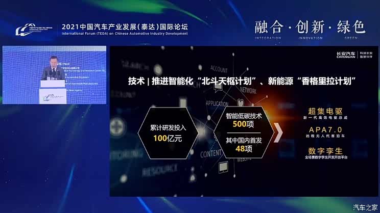 长安李伟：将投入1500亿 打造科技生态