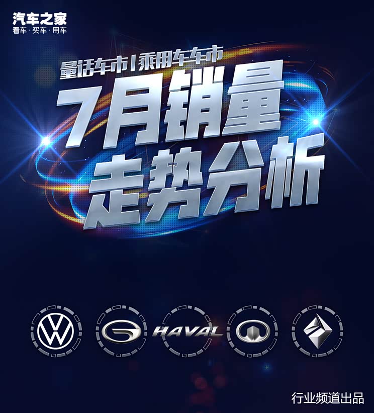 量话车市│乘用车市场销量7月走势分析