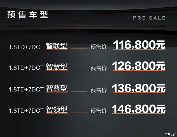 2021天津车展探馆:吉利博越X实车曝光