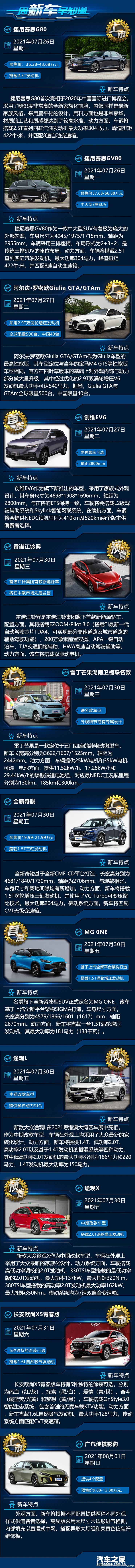 捷尼塞思G80/GV80等 一周新车早知道