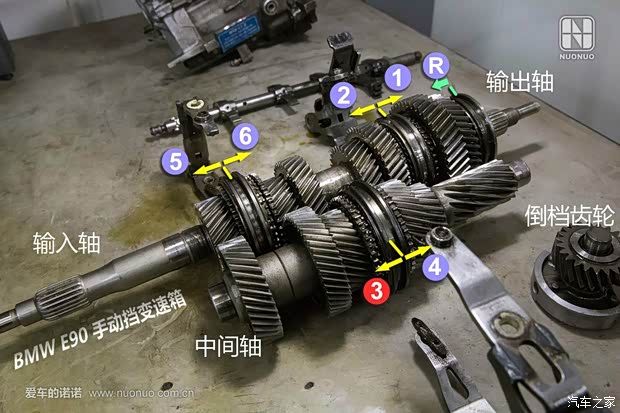 图:E90手动挡变速箱拆解图 对每个挡位的动作进行验证,确认3挡的故障是在同步器内部,而非换挡机构,接下来我们重点研究3挡同步器里面发生了什么。