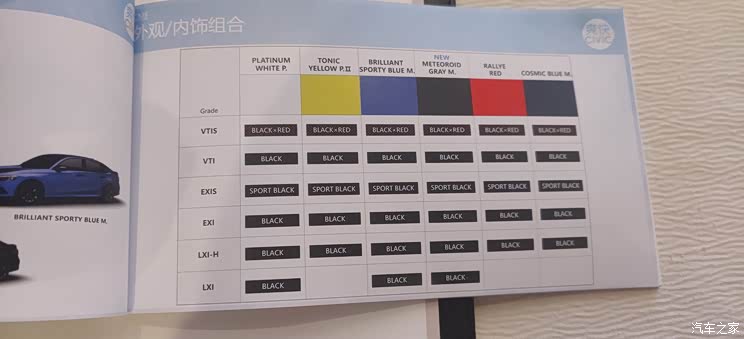 6种外观颜色 全新思域部分配置曝光