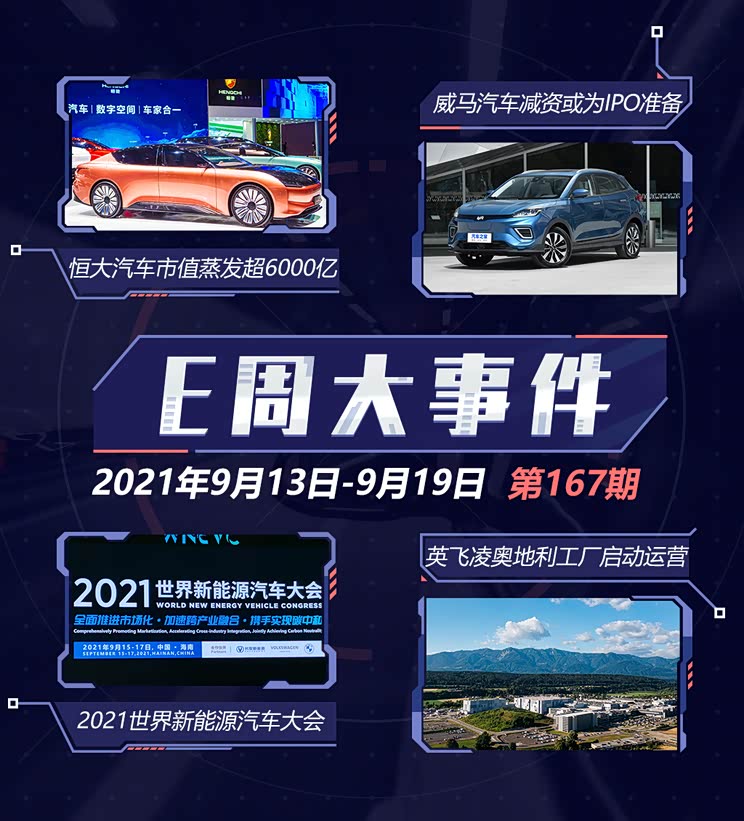 E周见|恒大汽车危机/威马欲海外上市?