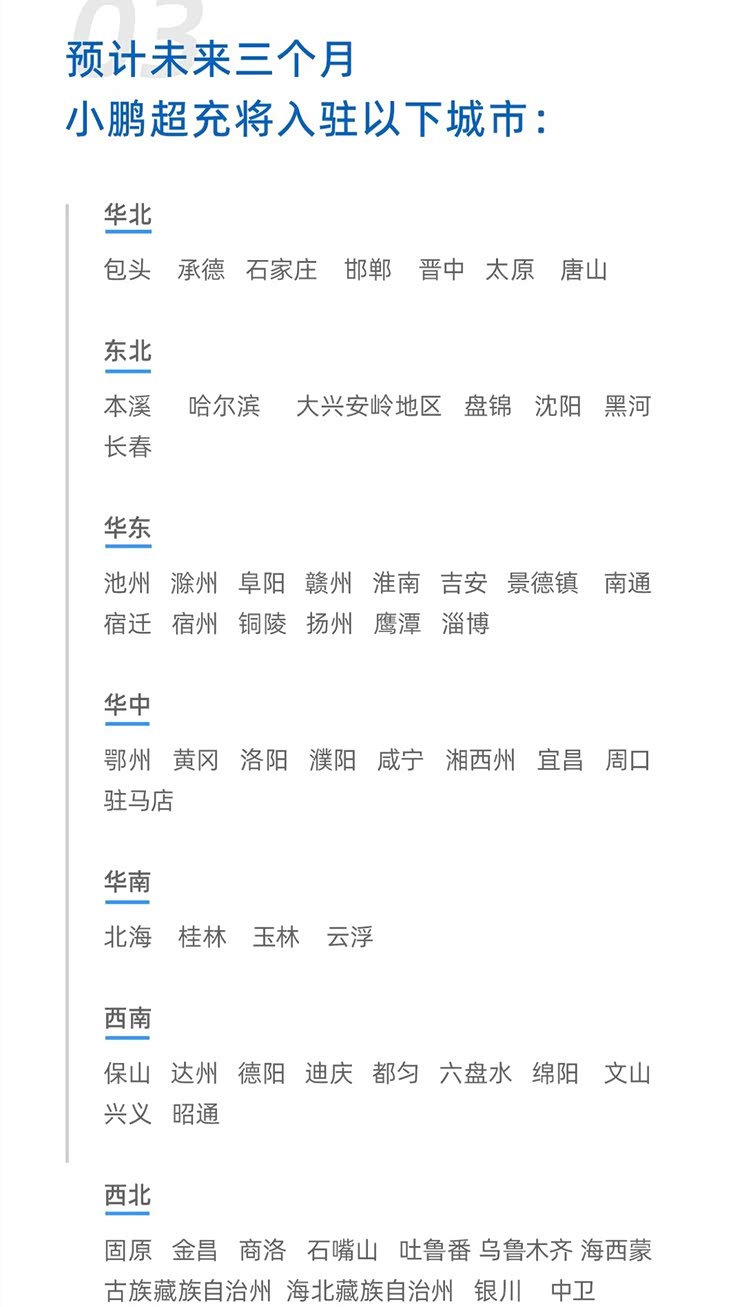 累计400座 小鹏汽车新增16座高速超充站