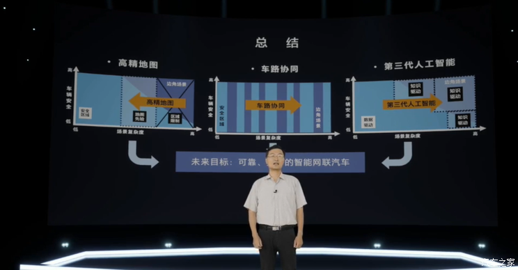 语音/三电/生产全优化 合创汽车科技日