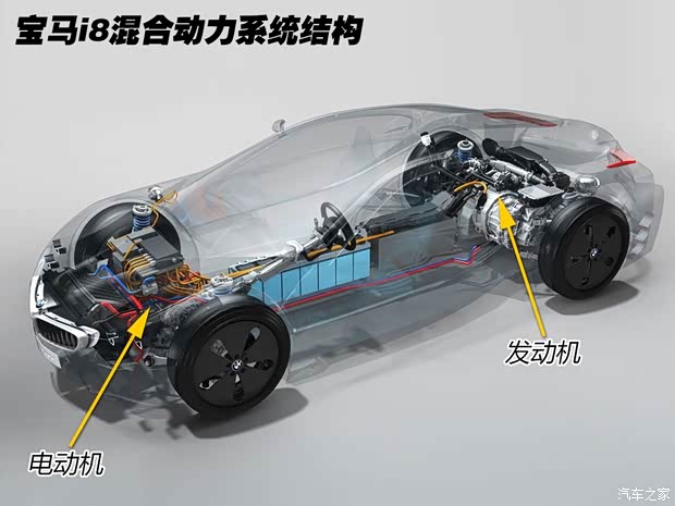 汽车之家