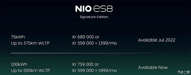 9月交付破万 蔚来创月/季度交付记录