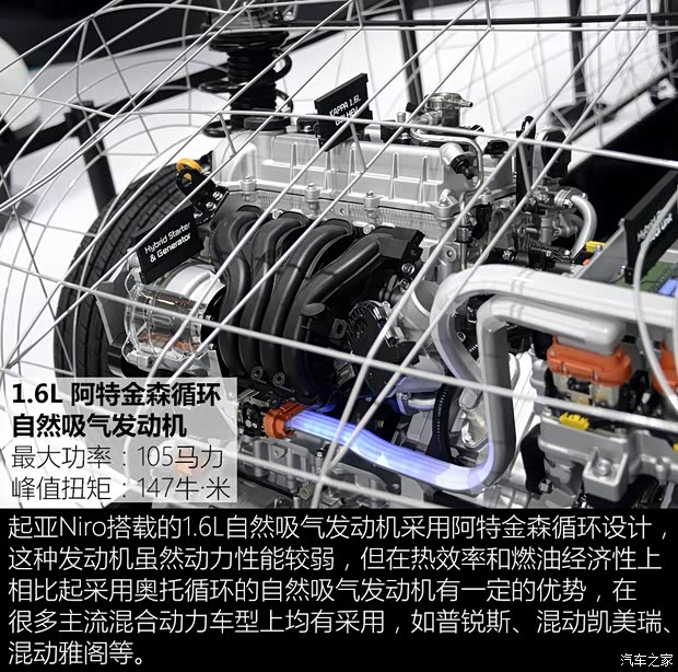 汽车之家