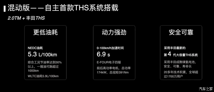 再启新征途 全新一代传祺GS8正式下线