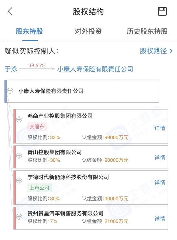 汽車之家