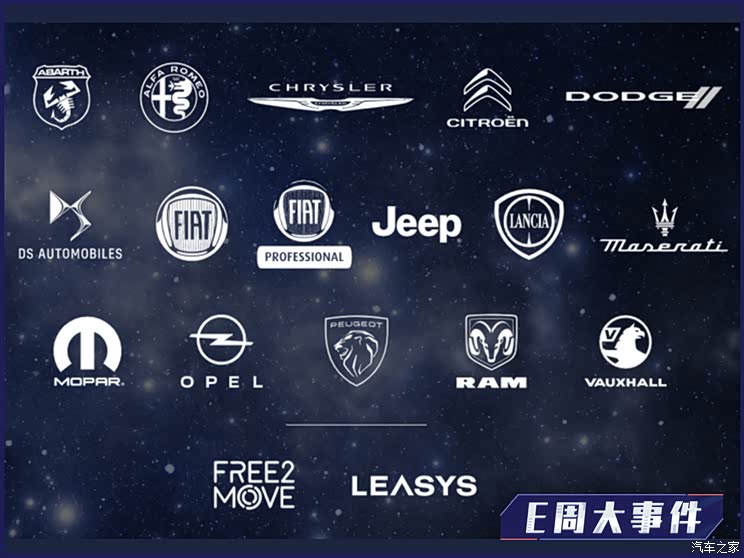 E周见|缺芯影响扩大/江苏深商重整众泰