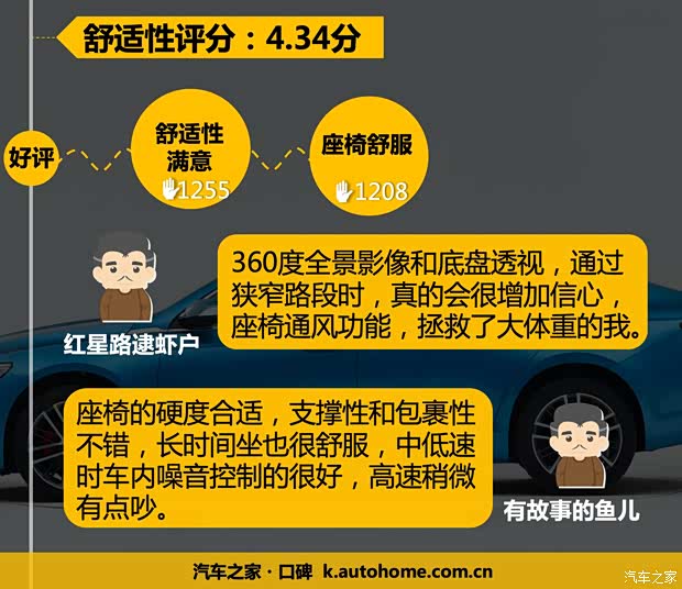 汽车之家