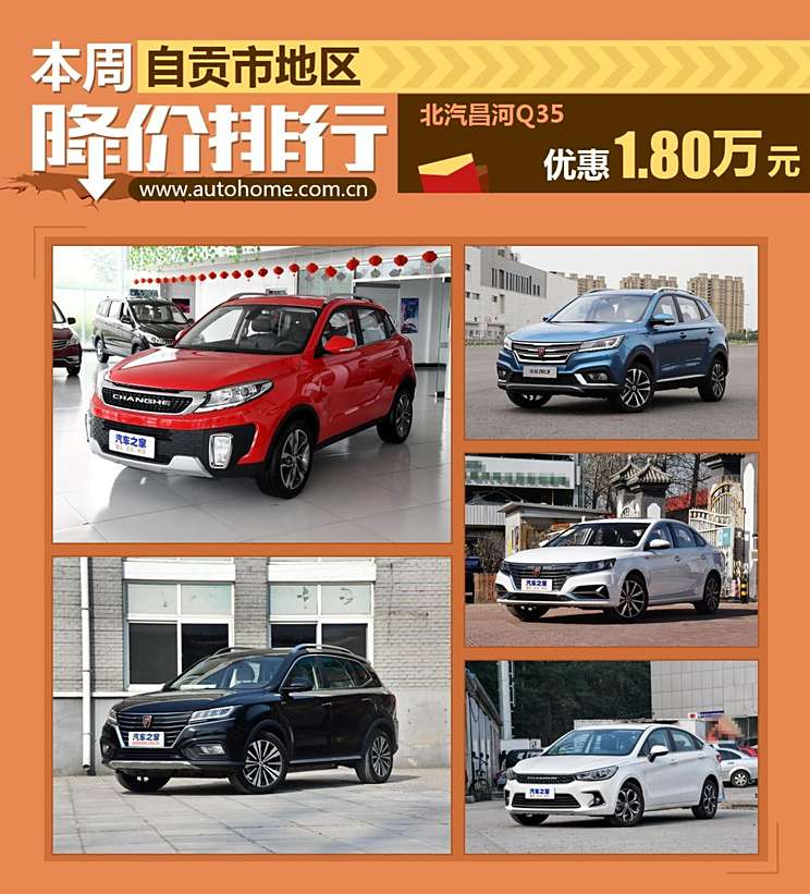 北汽昌河q35降1.80万 自贡市降价排行